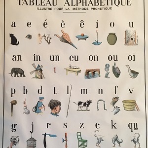 Affiche alphabet
