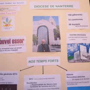 panneau du diocèse de Nanterre
